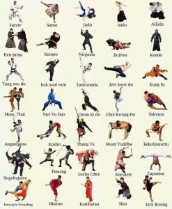 Frequently asked questions about karate and other martial arts